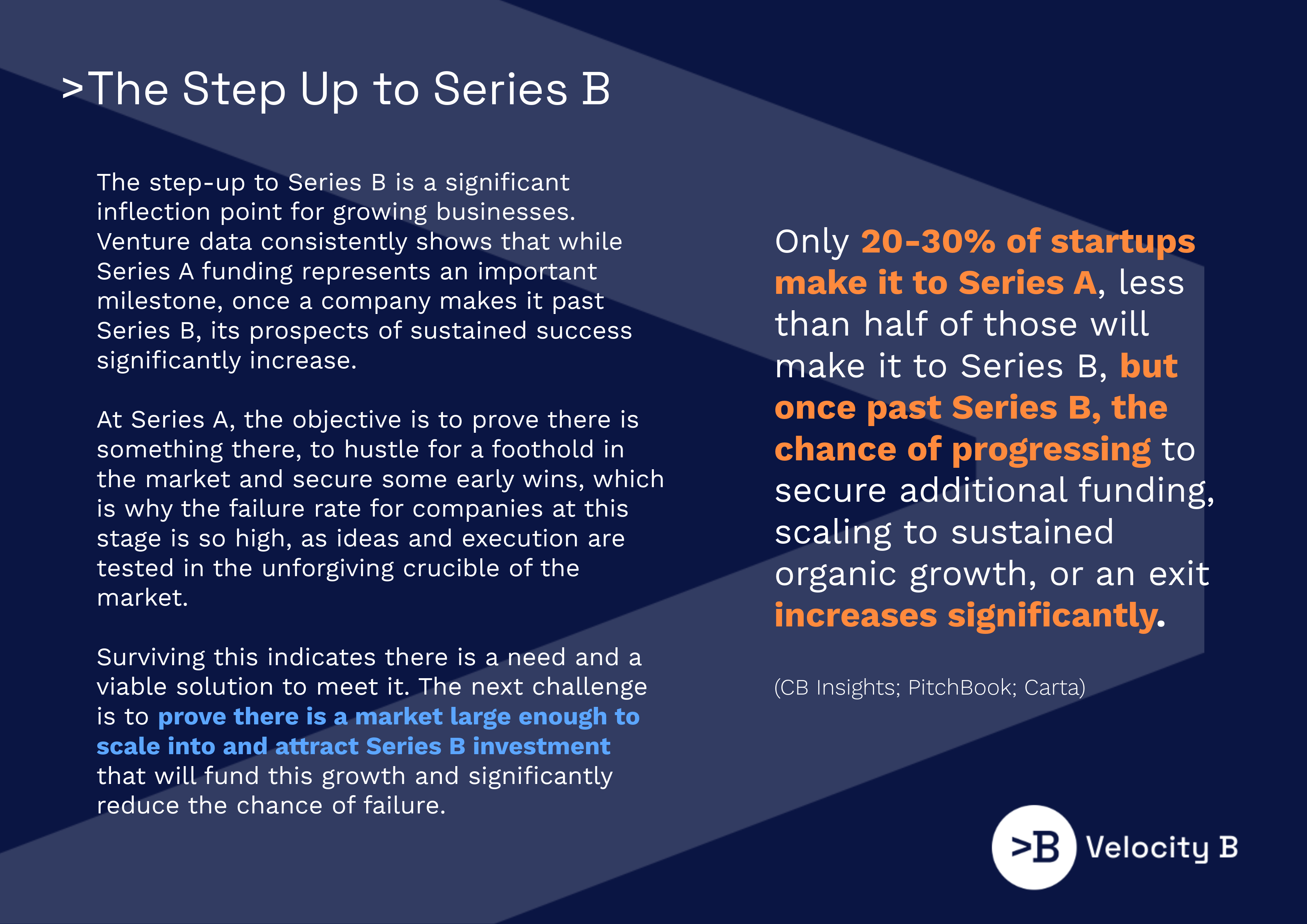The Series B Marketing Playbook-3