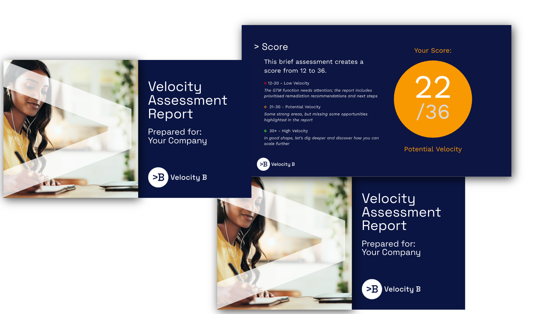 Velocity Assessment Background